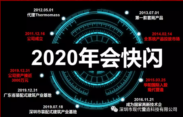 “只爭朝夕、不負韶華”現代營造召開2020年會